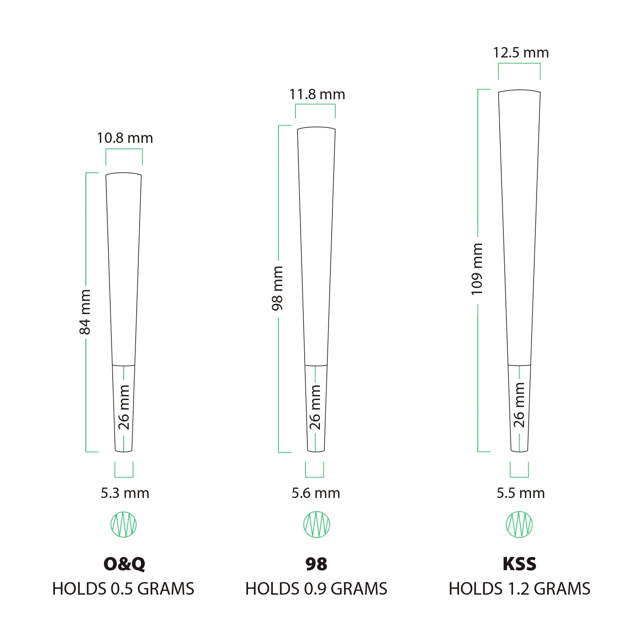 Custom Pre Rolled Turned Edge Box 2PK Quarter Size - Image 5